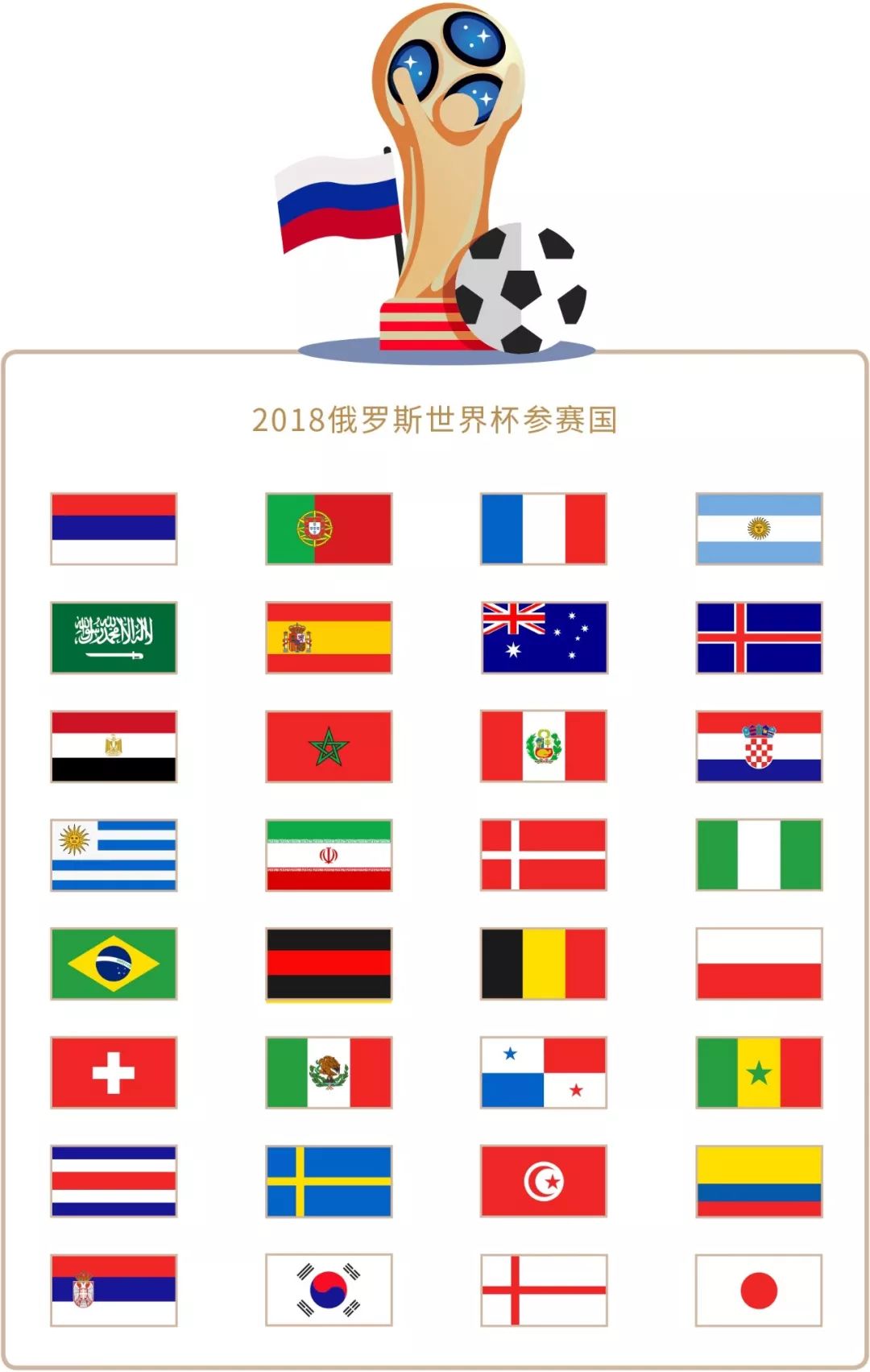成阴阳合同