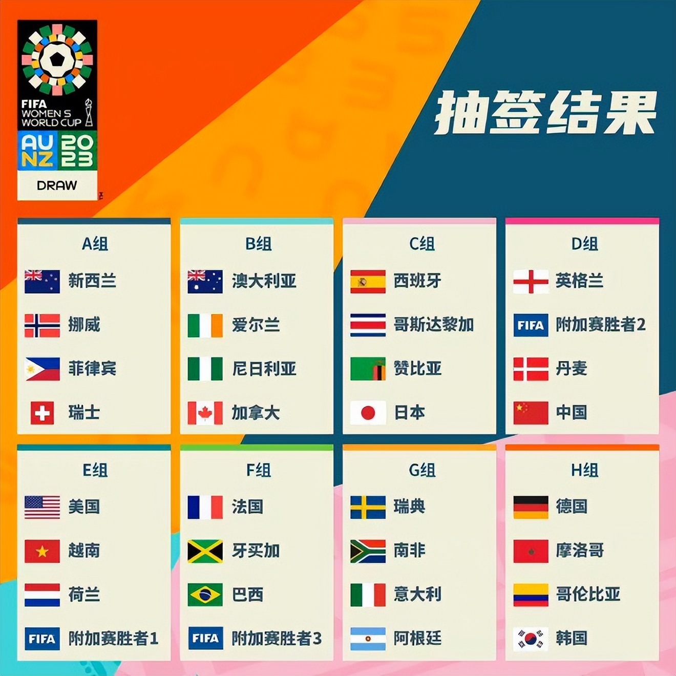 国强档